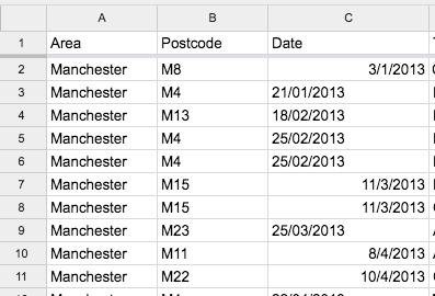 Excel format for two digit date and four digit year mac 2018 release